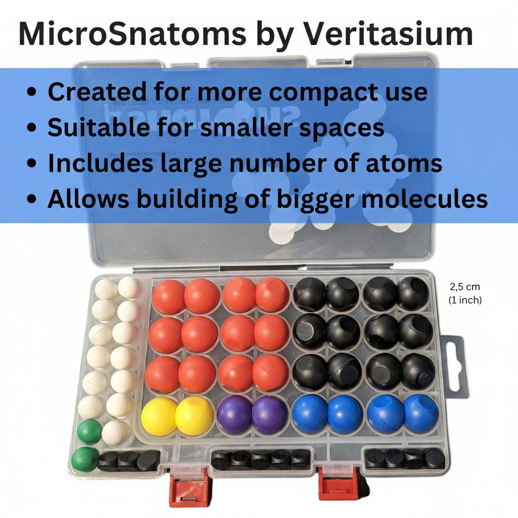 MicroSnatoms By Veritasium Kit Details 