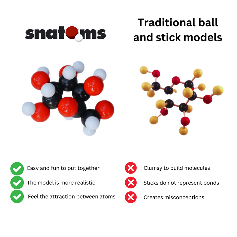 Snatoms X Complete Kit